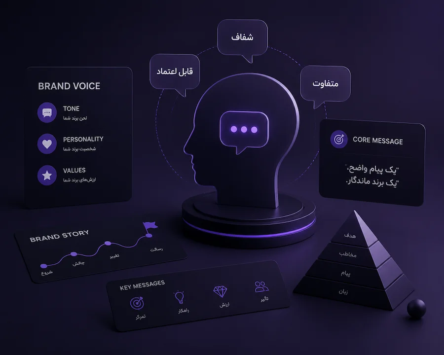 لحن، پیام و داستان برند